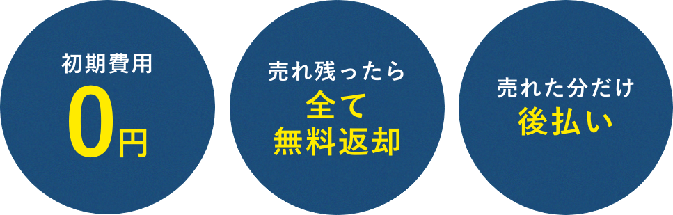 初期費用0円